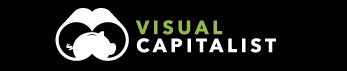 Visual capitalist